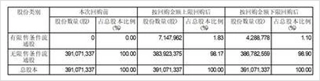 历史送达公告（法院送达记录） 第2张